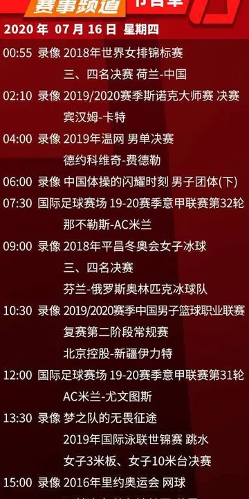 CCTV5中央电视台体育频道(央视体育频道5节目表)