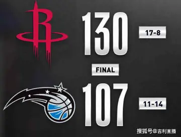 火箭nba标志(NBA球队LOGO集合火箭队公布新L)