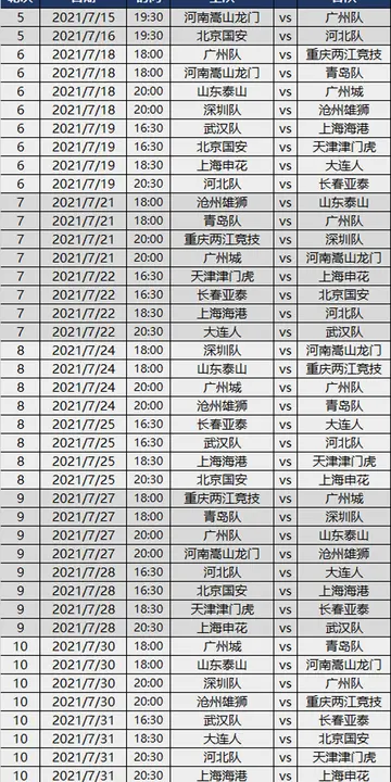 2021中超赛区(2021中超广州赛区大揭秘  运筹帷)